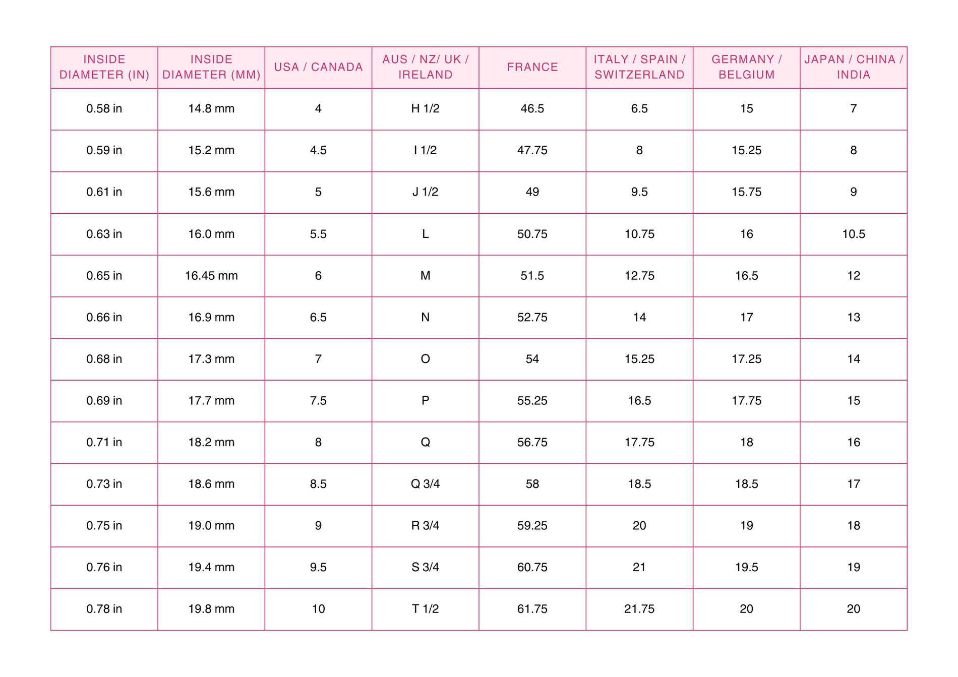 RING SIZING GUIDE | AZNY Jewelry